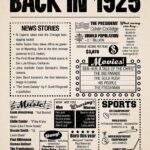 Year in History 1925 POSTER 24 X 18 Inches (Year You Were Born Gift) Very Nice!