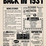 Year in History 1931 POSTER 24 X 18 Inches (Year You Were Born Gift) Very Nice!