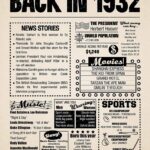 Year in History 1932 POSTER 24 X 18 Inches (Year You Were Born Gift) Very Nice!