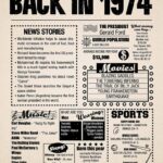 Year in History 1974 POSTER 24 X 18 Inches (Year You Were Born Gift) Very Nice!
