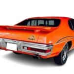 1971 Pontiac GTO Judge (Rear) Classic POSTER 24 X 36 INCH Sweet!