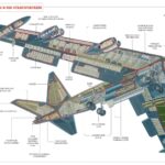 B-52 Stratofortress (Tech Specs) POSTER 24 X 36 Inches U.S. Military Aircraft