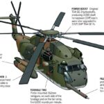 Sikorsky HH-3E Jolly Green Giant Arsenal Helicopter POSTER 24 X 36 Inches