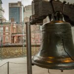 The Liberty Bell POSTER 24 X 18 Inches Nice Wall Art