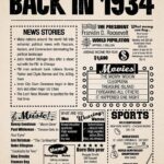 Year in History 1934 POSTER 24 X 18 Inches (Year You Were Born Gift) Very Nice!