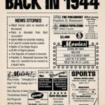 Year in History 1944 POSTER 24 X 18 Inches (Year You Were Born Gift) Very Nice!