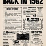 Year in History 1962 POSTER 24 X 18 Inches (Year You Were Born Gift) Very Nice!
