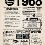 Year in History 1968 POSTER 24 X 18 Inches (Year You Were Born Gift) Very Nice!