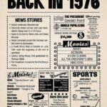 Year in History 1976 POSTER 24 X 18 Inches (Year You Were Born Gift) Very Nice!