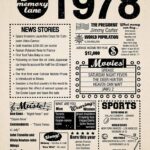 Year in History 1978 POSTER 24 X 18 Inches (Year You Were Born Gift) Very Nice!