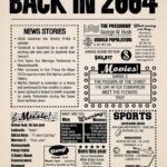 Year in History 2004 POSTER 24 X 18 Inches (Year You Were Born Gift) Very Nice!